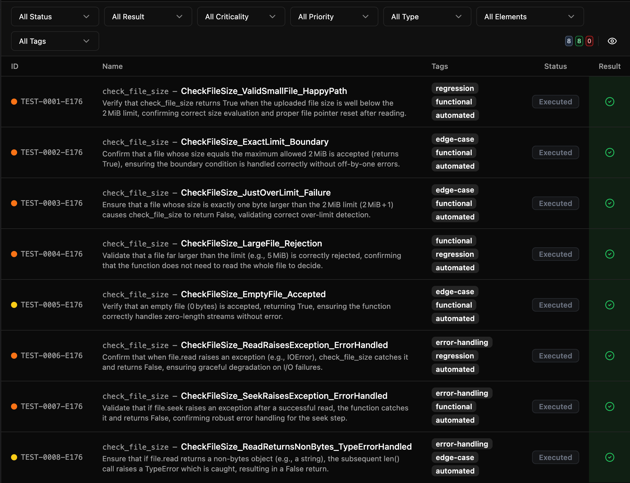 TESTR UTC explorer showing filters and a table of generated unit test cases with tags and execution state.